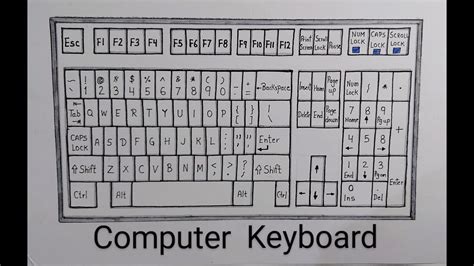 How To Draw Computer Keyboard Drawing Step By Step L Computer Keyboard