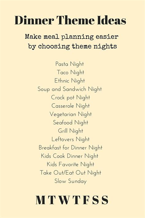Check spelling or type a new query. Simplified Meal Planning And Free Template | Dinner plan ...