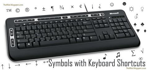 How To Make Symbols With Keyboard Tech Forum By Manjish