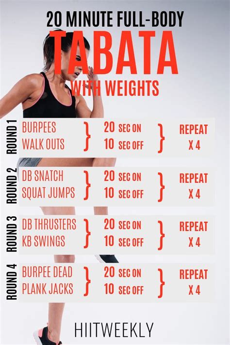 Full Body Tabata Workout With Weights Hiitweekly Fitness Workouts
