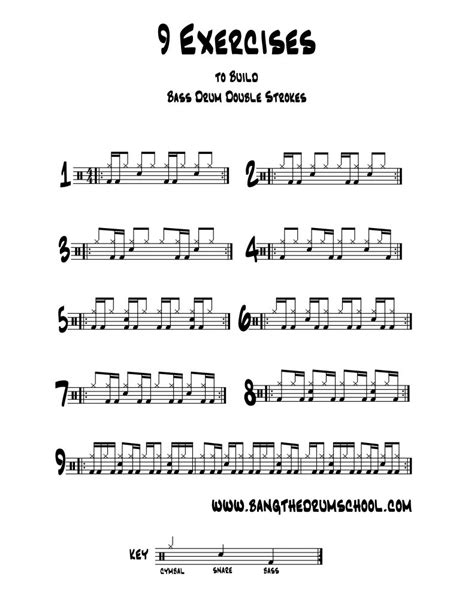 9 Exercises To Build Bass Drum Double Strokes Online Drum Lessons Nyc