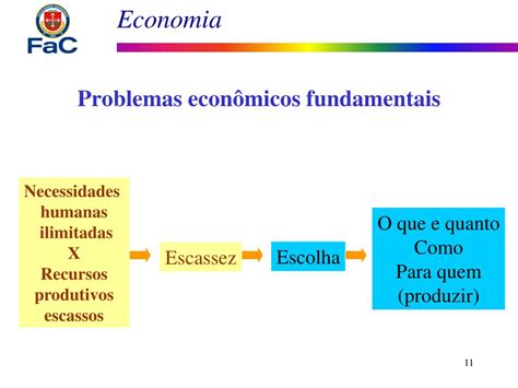 Na Ciencia Economica Os Recursos Produtivos Sao Considerados Como Escassos