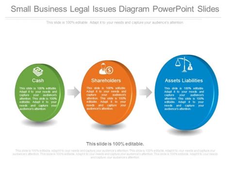 Small Business Legal Issues Diagram Powerpoint Slides Powerpoint