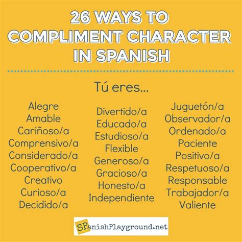 Positive Praise In Spanish Describe Behavior And Compliment Character