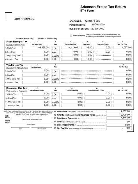 Arkansas Excise Tax Return Et 1 Form 2020 2022 Fill And Sign