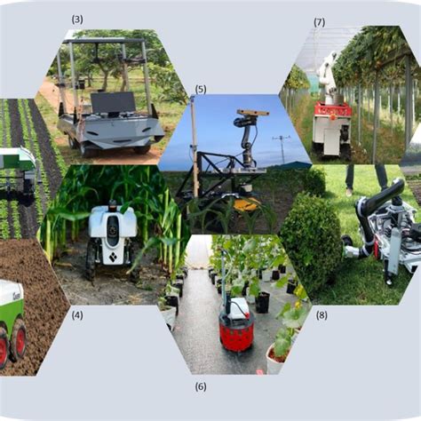 Pdf Agricultural Robotics For Field Operations
