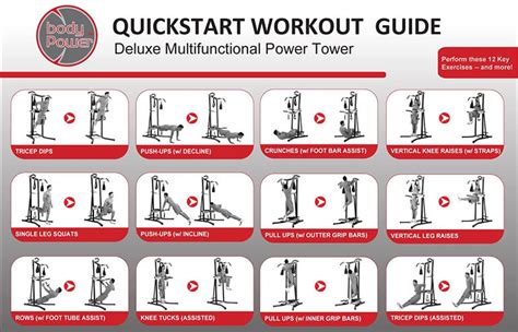 Body Power Multifunctional Power Tower Review And Alternatives Volcanic
