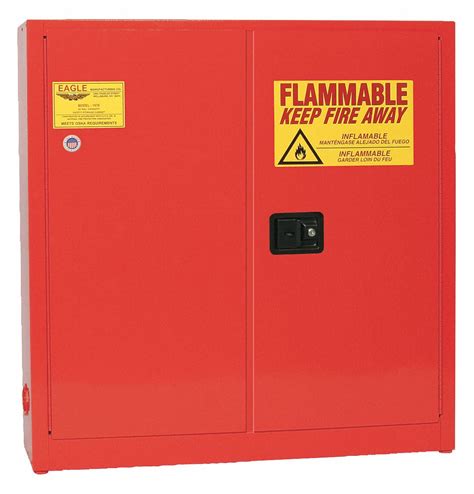 wall mount aerosols flammables safety cabinet 55ea81 1976xred grainger