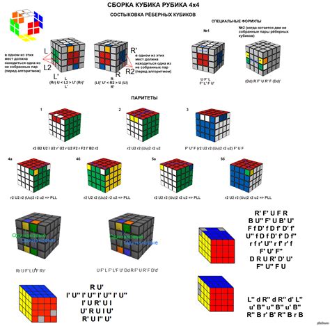 5x5 Parity Algorithms Pdf в™ҐСобираем кубик Профессора 5х5х5 Часть 2
