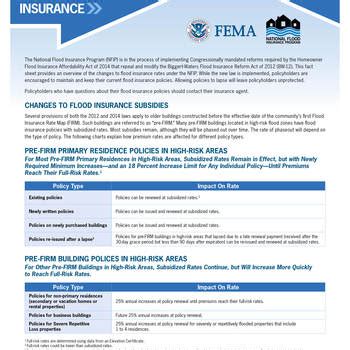 • statement whether or not flood insurance is available; Homeowner Flood Insurance Affordability Act (11) | FEMA.gov