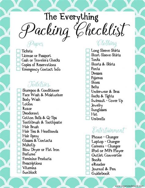Printable Packing List For Women Really Great List That I Keep In My