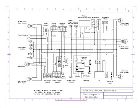 I need a diagram of the wiring for a schwinn hope 150cc scooter. Wiring Manual PDF: 150 Gy6 Scooter Wiring Diagram