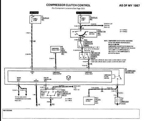 Consult the wiring diagram for the model, locating the green wire that is coming from the throttle area. AC compressor not engaging - help needed - Mercedes-Benz Forum