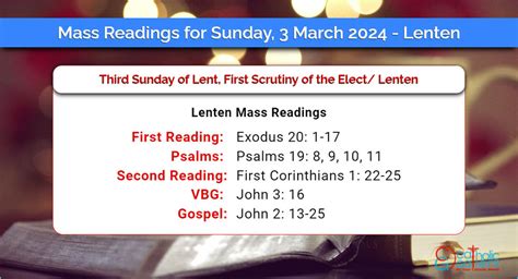 Daily Mass Readings For Sunday March Lenten Catholic Gallery