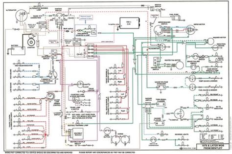 austin a40 farina wiring diagram