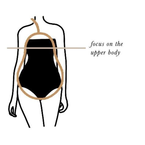 pear body shape a comprehensive guide the concept wardrobe pear body shape pear body body