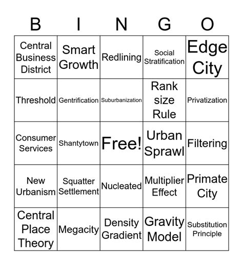Unit 7 Vocab Urbanization Bingo Card