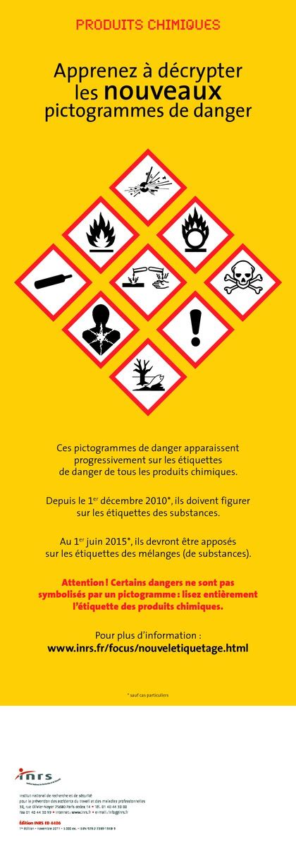 Panneau d'information sur les pictogrammes de dangers liés aux produits chimiques. Plaquette sur les pictogrammes de danger