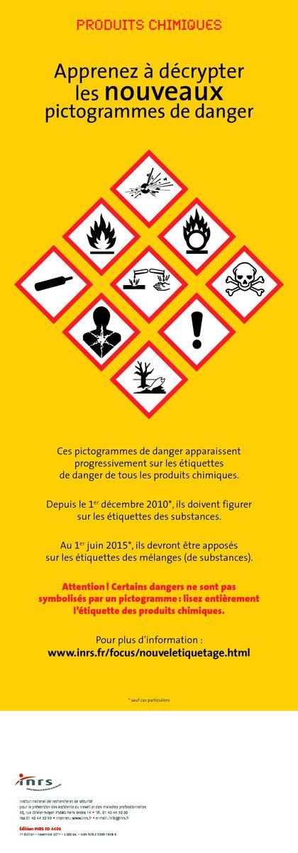 L'étiquette des produits chimiques y compris les. Plaquette sur les pictogrammes de danger