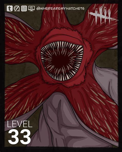 Demogorgon Headshot Dbd By Wherearemyhatchets On Deviantart