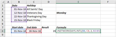 12 hr shift schedule formats 4 on 3 off pivid wednesday / 12 hr shift schedule formats 4 on 3 off pivid wednesday. Calculating the number of work days between two dates for unusual shifts - Microsoft Excel 2016