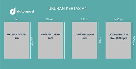 Ukuran Kertas A4 Dalam Cm Mm Inci Pixel Yang Benar