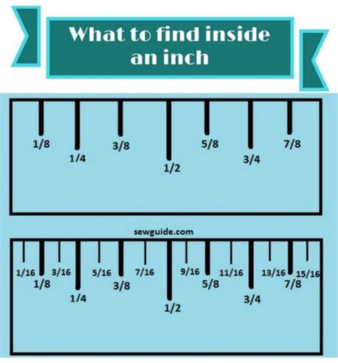 Tape Measure Reading Cheat Sheet - How to Read a Tape Measure - Simple