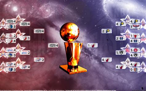 Series featuring relocated and renamed teams are kept with their ultimate relocation. 2014 NBA Playoffs Bracket Wallpaper | Basketball ...