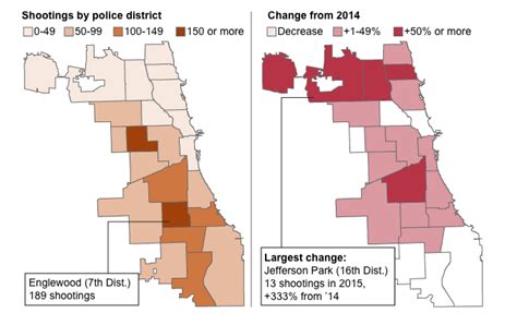 Chicago Shootings And Homicides In 2015 Chicago Tribune