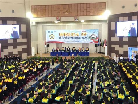 Universitas Bengkulu Wisuda 1243 Mahasiswa Dibagi 2 Sesi Pagi Dan Siang