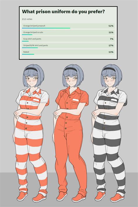 Poll Results by EN17 on DeviantArt