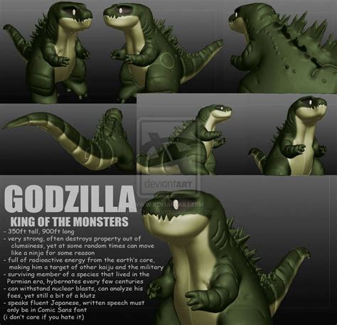 Sculptris Godzilla 3d By Roflo Felorez On Deviantart Godzilla