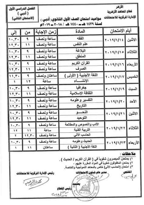 Check spelling or type a new query. جداول إمتحانات الأزهر الشريف المرحلة الإبتدائية والإعدادية ...