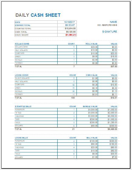 The daily cash report template is used by cashiers to account for all of the cash and cash upon beginning a shift, each cashier should count the beginning balance of their cash drawer and the settlement sheet should be compared to the cash register tape and any overage/shortage documented. Daily Cash Sheet Template for MS Excel | Excel Templates