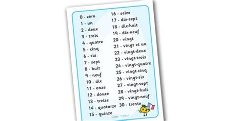 Try getting them to pronounce the words as a class as you go down the list, or see how many they can memorise. Numbers In French 0-30 Word Mat - MFL, French, Modern ...