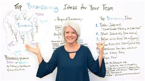 Top Brainstorming Ideas For Your Team Project Management Training