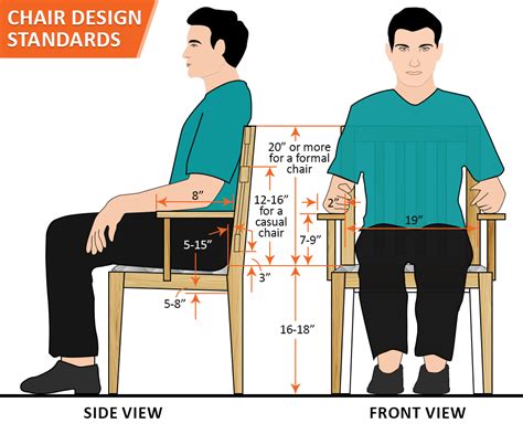 Top 6 Tips For Designing Chairs And Types Of Chair