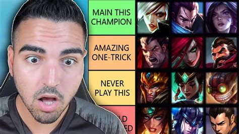 Ranking Every Champion In League Of Legends Based On If You Should Main