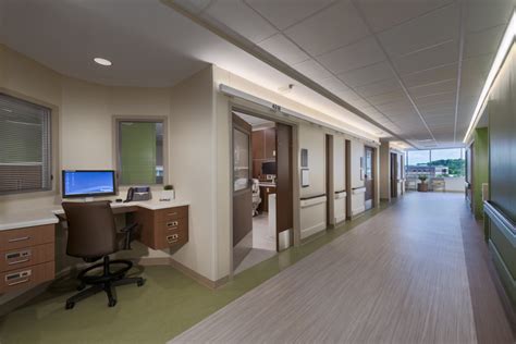 Valley Health Winchester Medical Center Healthcare Snapshots