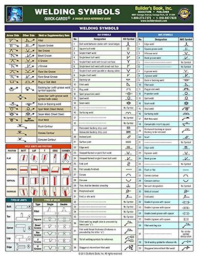 Welding Symbols Chart Meanings In Examples Ultimate Guide