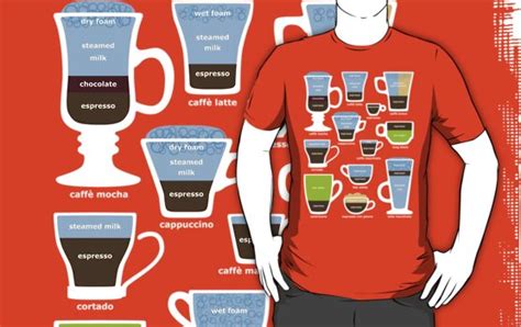 Espresso Coffee Drinks Guide T Shirts And Hoodies By Anny Arden Redbubble
