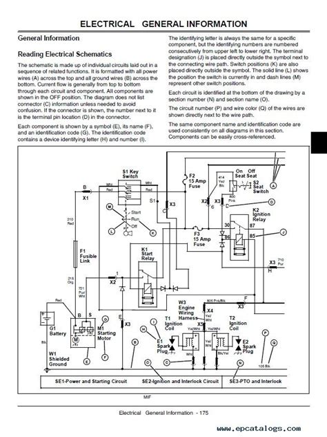 Schematics On A John Deere Wiring Diagram Image My Xxx Hot Girl