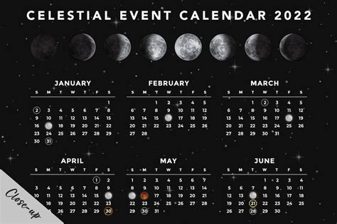 La Plantilla Del Calendario Lunar 2023 Para El Hemisferio Norte Sobre