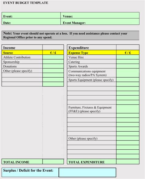 Excel Event Budget Template Database