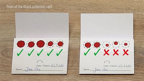 Dried Blood Spot Collection Instructions Homed Iq