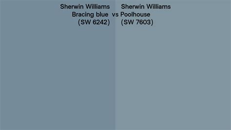 Sherwin Williams Bracing Blue Vs Poolhouse Side By Side Comparison
