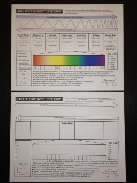 Chem Is Try On Pinterest 357 Pins