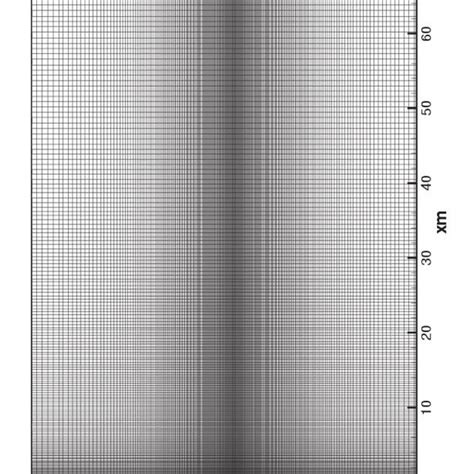 Computational Grid Used For The Simulation Download Scientific Diagram