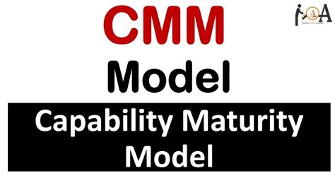 Cmm Model Capability Maturity Model Levels Of Cmm And Kpas Software