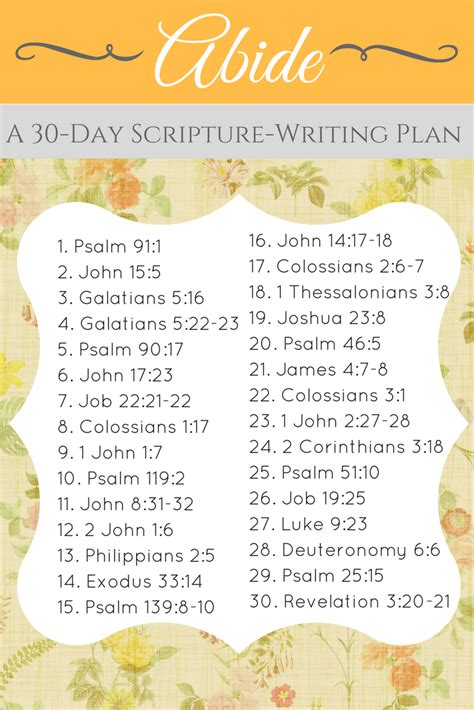 30 Verses To Abide In Christ Scripture Reading Bible Plan Bible